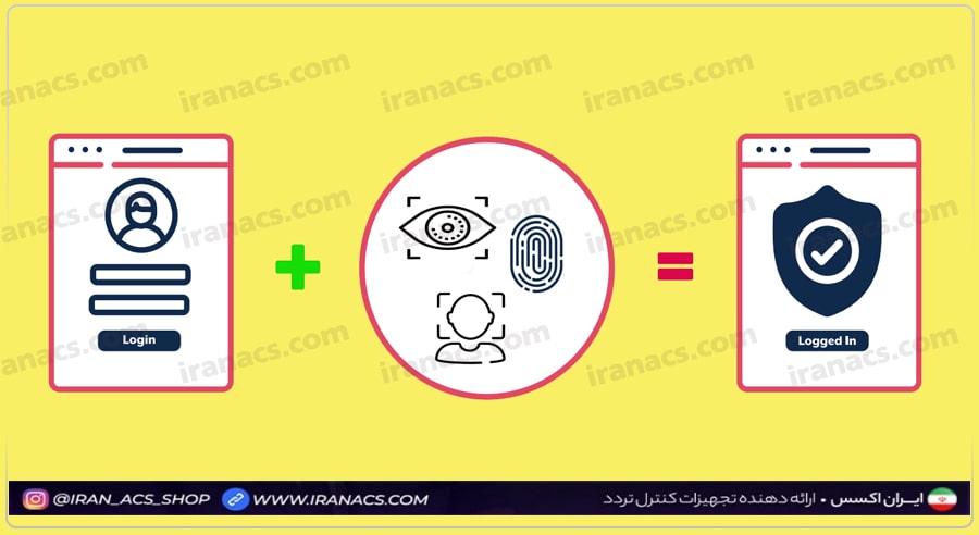 دستگاه حضور غیاب چندمنظوره چیست؟
