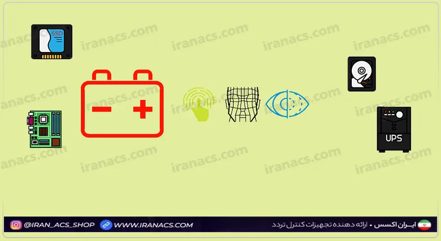 سخت افزار دستگاه حضور و غیاب