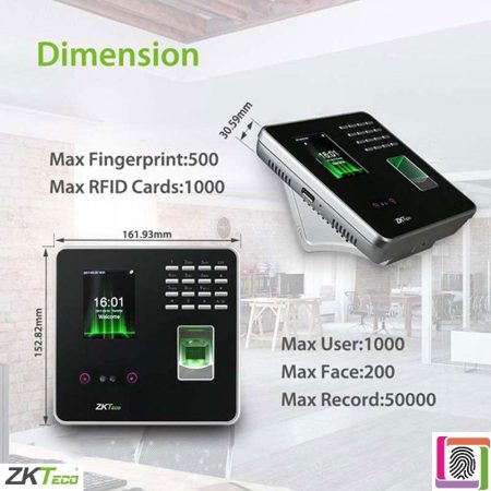 iranacs mb20