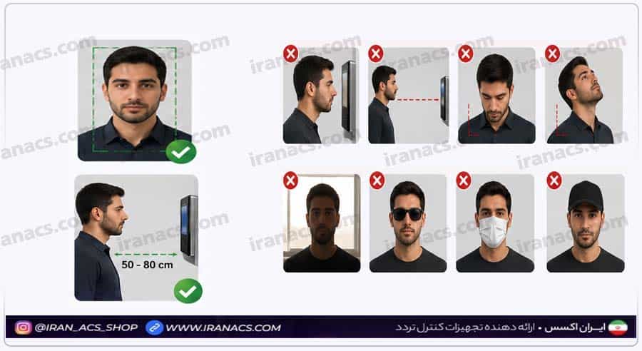 یکی از دلایل ثبت نشدن تردد، مشکلات تشخیص چهره از جمله اشتباه قرار گرفتن مقابل دستگاه ساعتزنی است.