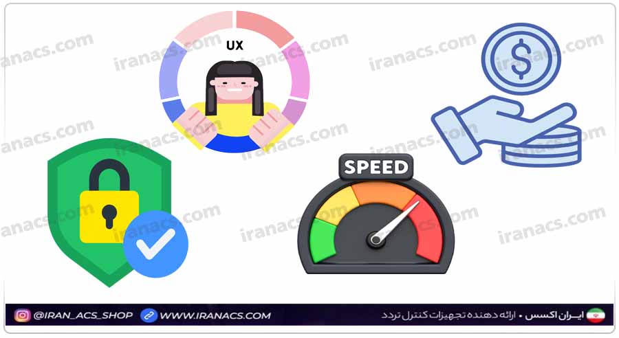 مقایسه دستگاه حضور و غیاب اثر انگشتی و تشخیص چهره نشان میدهد که فناوری تشخیص چهره در محیطهای شلوغ کارآمدتر است.