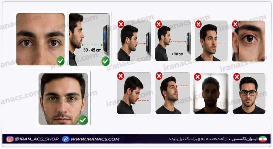 یک علت ثبت نشدن تردد، مشکلات مربوط به تشخیص عنبیه می‌باشد.