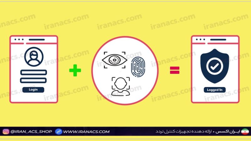 دستگاه حضور غیاب چندمنظوره چیست؟