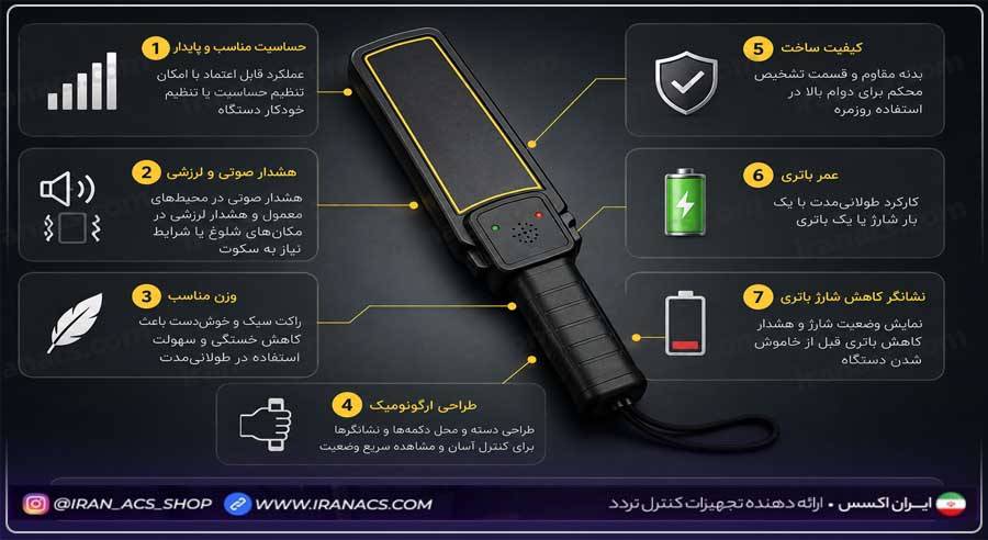 پیش از خرید راکت بازرسی بدنی باید به نکات بسیاری توجه کرد.