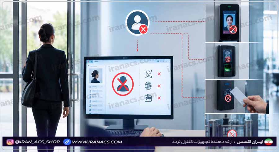 برای کنترل دسترسی به بخشهای حساس شرکت باید هر نفر فقط به بخشهایی دسترسی داشته باشد که برای کارش لازم است.